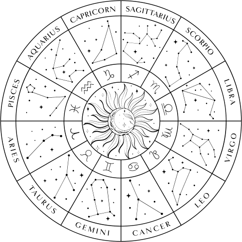 ZODIAC-CONSTELLATION-MAP-500